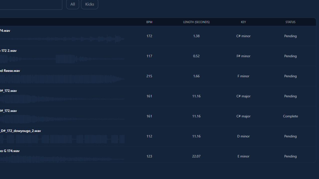 Building a Sample Manager: Reworking the Analysis Pipeline into a Job Queue